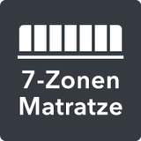 Matratze 7-Zonen