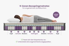 Ergonomische Matratze CLOUD FLEX 160x200cm dunkelgrau Tonnentaschenfederkern 9-Zonen