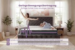 Ergonomische Matratze CLOUD FLEX 180x200cm dunkelgrau Tonnentaschenfederkern 9-Zonen
