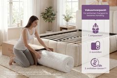 Ergonomische Boxspringmatratze CLOUD FLEX 180x200cm Tonnentaschenfederkern 7-Zonen