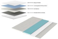 Boxbett PARIS 180x200cm grau Samt mit Stauraum inkl. Matratze und Topper
