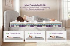 Ergonomische Boxspringmatratze CLOUD FLEX 180x200cm greige Tonnentaschenfederkern 9-Zonen
