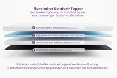 Bequemer Topper CLOUD FLEX 160x200cm weiß
