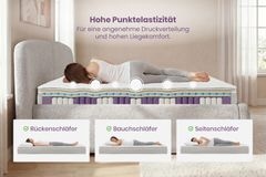 Bequeme Matratze mit Topper CLOUD FLEX 180x200cm greige Tonnentaschenfederkern 9-Zonen