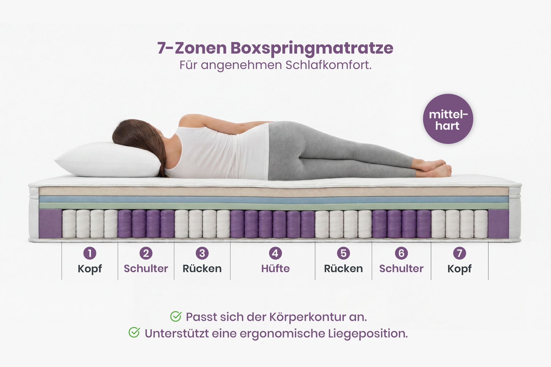 Ergonomische Matratze mit Topper CLOUD FLEX 180x200cm Tonnentaschenfederkern 7-Zonen
