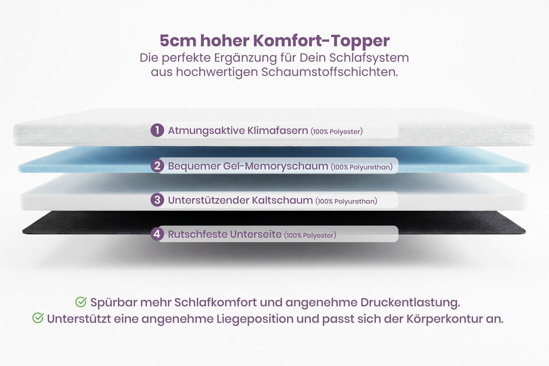 Bequeme Matratze mit Topper CLOUD FLEX 180x200cm greige Tonnentaschenfederkern 9-Zonen