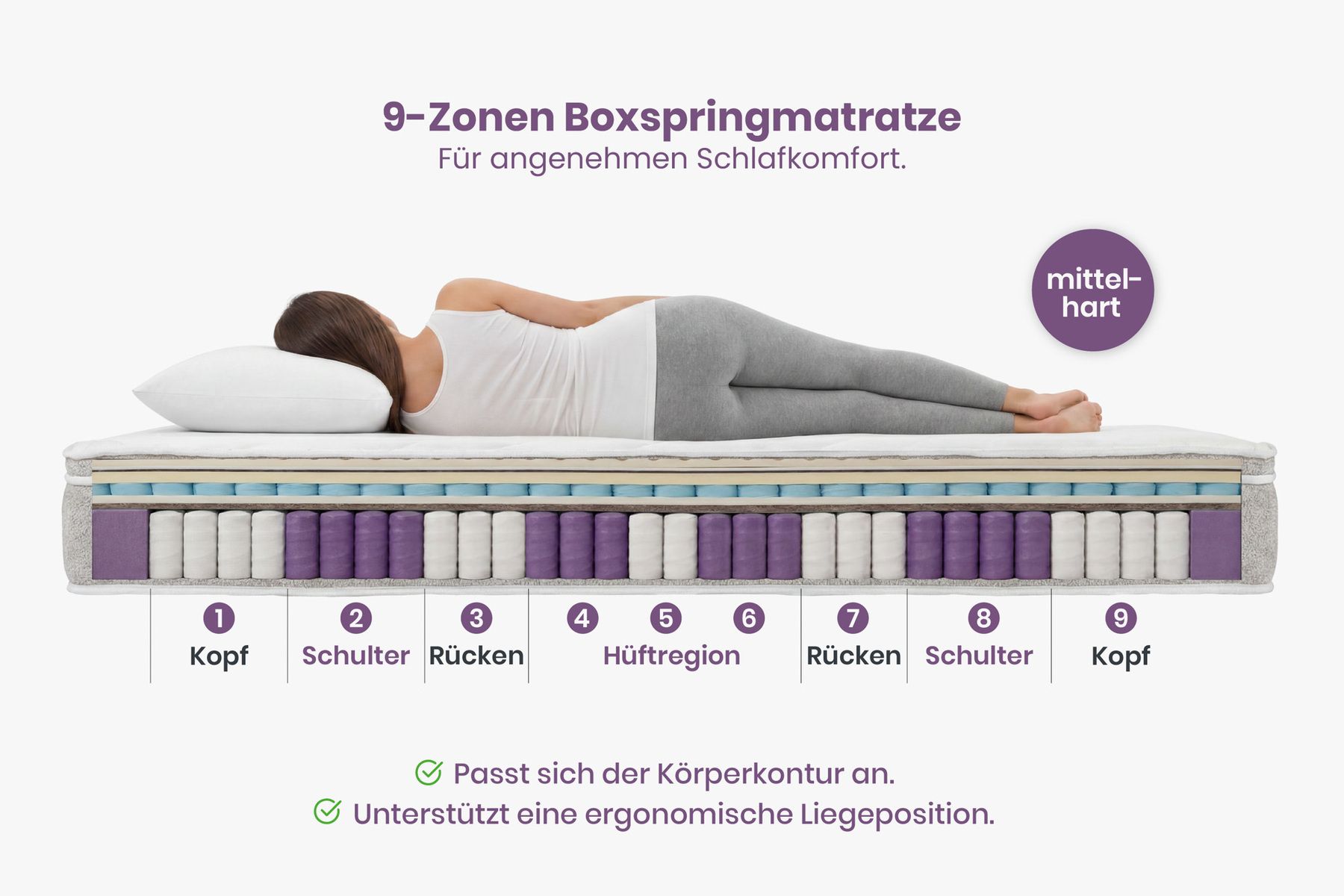 Ergonomische Boxspringmatratze CLOUD FLEX 180x200cm greige Tonnentaschenfederkern 9-Zonen