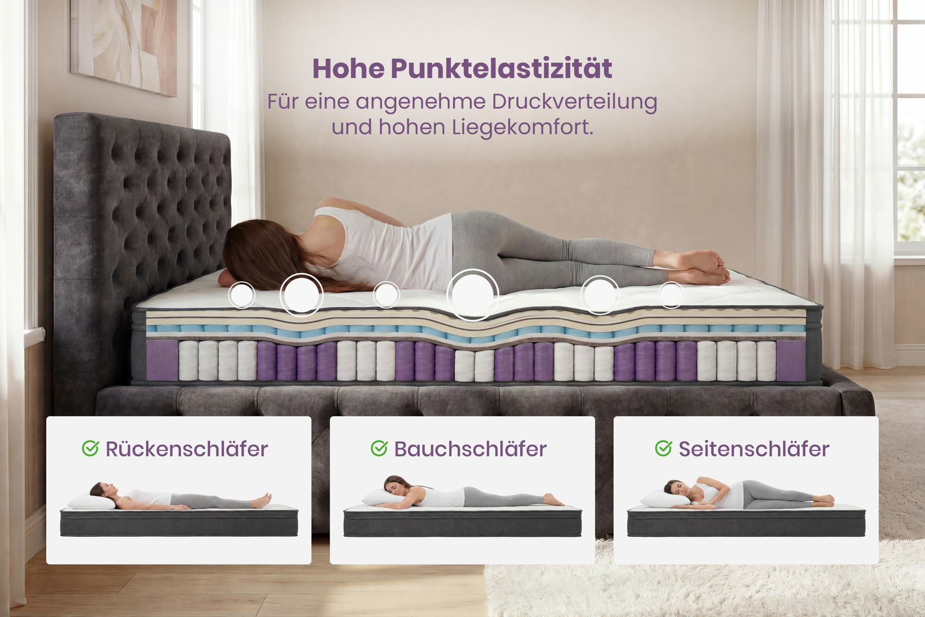 Ergonomische Matratze CLOUD FLEX 180x200cm dunkelgrau Tonnentaschenfederkern 9-Zonen