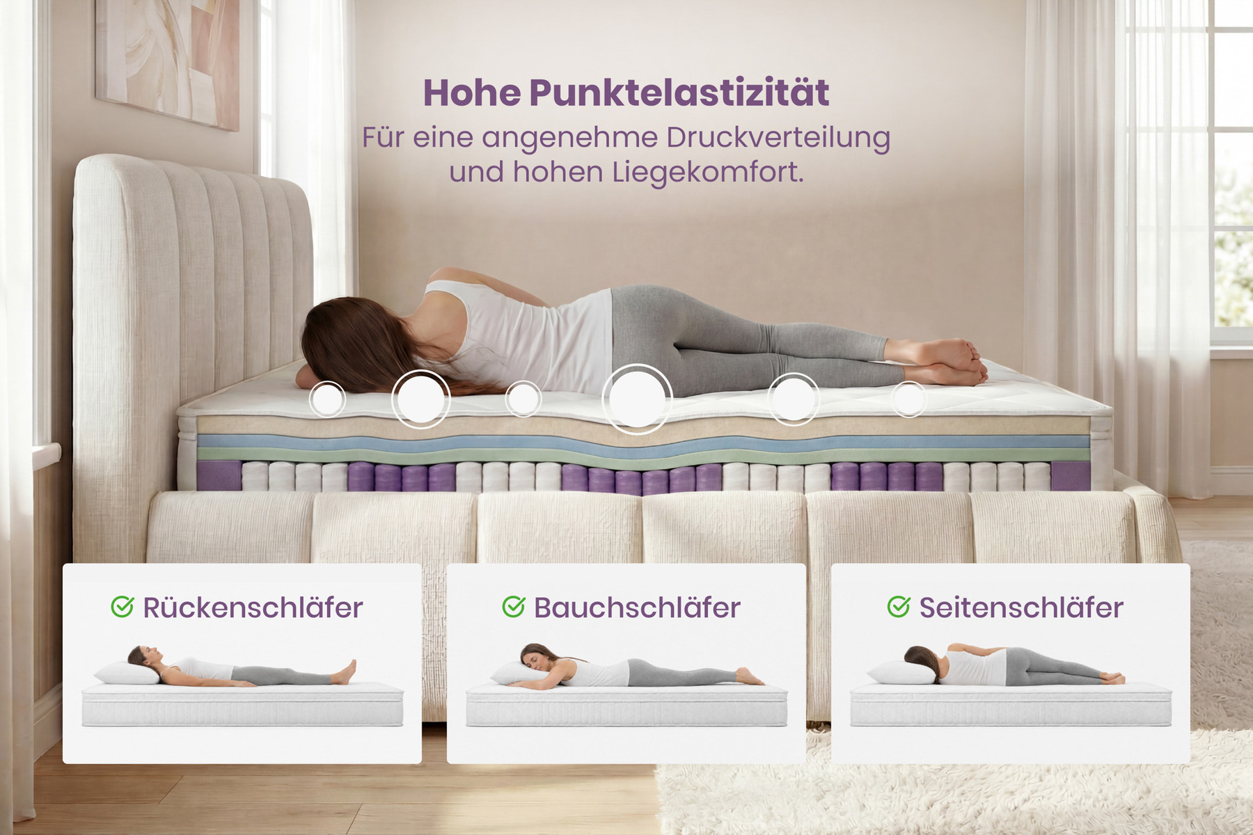 Ergonomische Matratze mit Topper CLOUD FLEX 180x200cm Tonnentaschenfederkern 7-Zonen