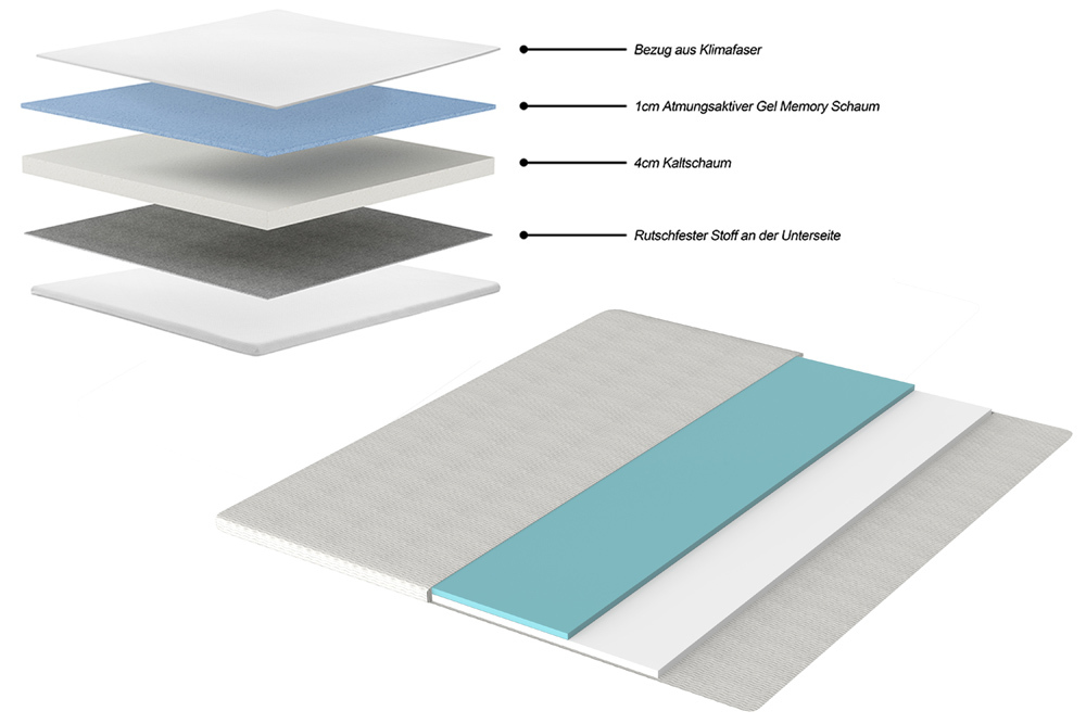 Boxbett PARIS 160x200cm grau Samt mit Stauraum inkl. Matratze und Topper
