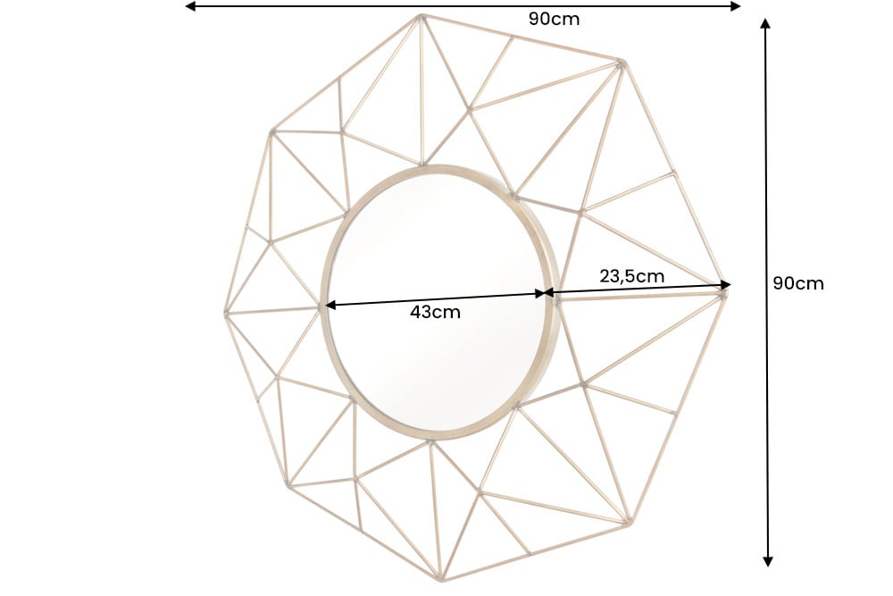 Produktmaße