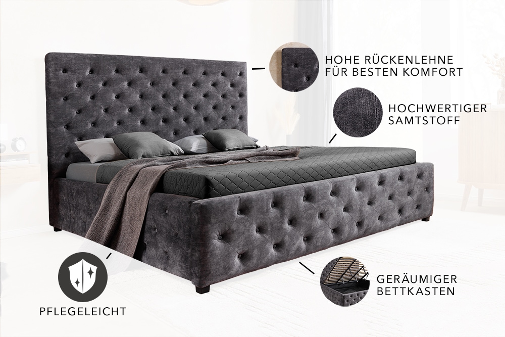 Boxbett PARIS 180x200cm grau Samt mit Stauraum und Lattenrost