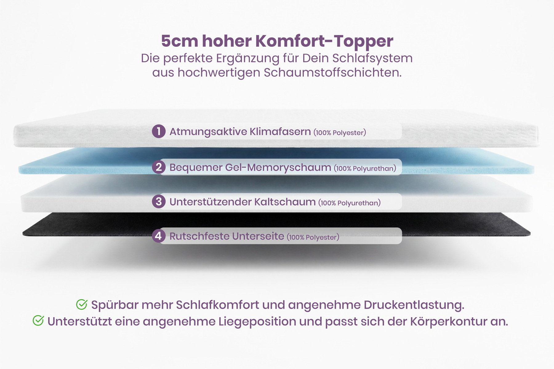 Bequemer Topper CLOUD FLEX 160x200cm weiß